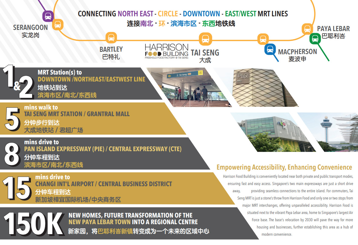 Tanjong Rhu Residences 2d location map