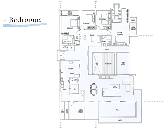 RiverGate Typical Floor Plans and Units Mix