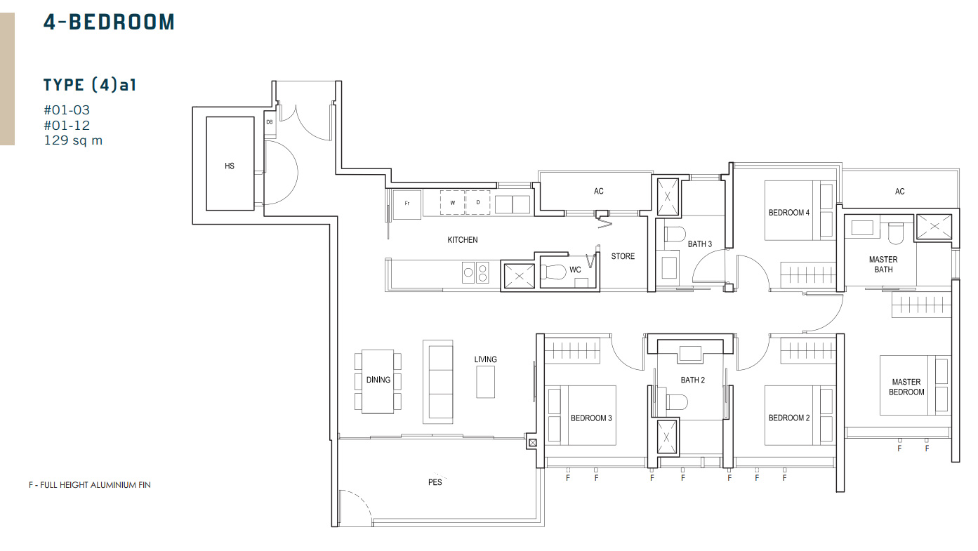 Penrose Floor Plans And Units Mix