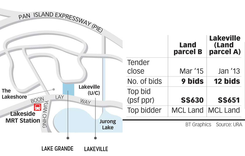 MCL-top-bid-for-Lake-Grande