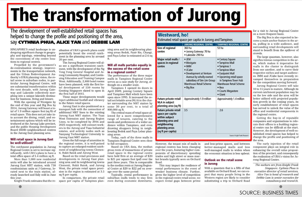 Transformation-of-Jurong-News